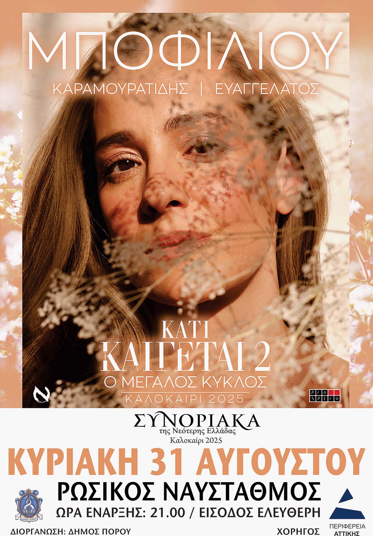 Συνοριακά της Νεότερης Ελλάδας